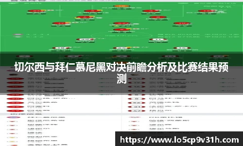 切尔西与拜仁慕尼黑对决前瞻分析及比赛结果预测