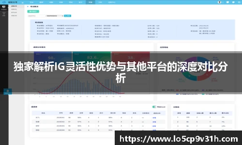 独家解析IG灵活性优势与其他平台的深度对比分析